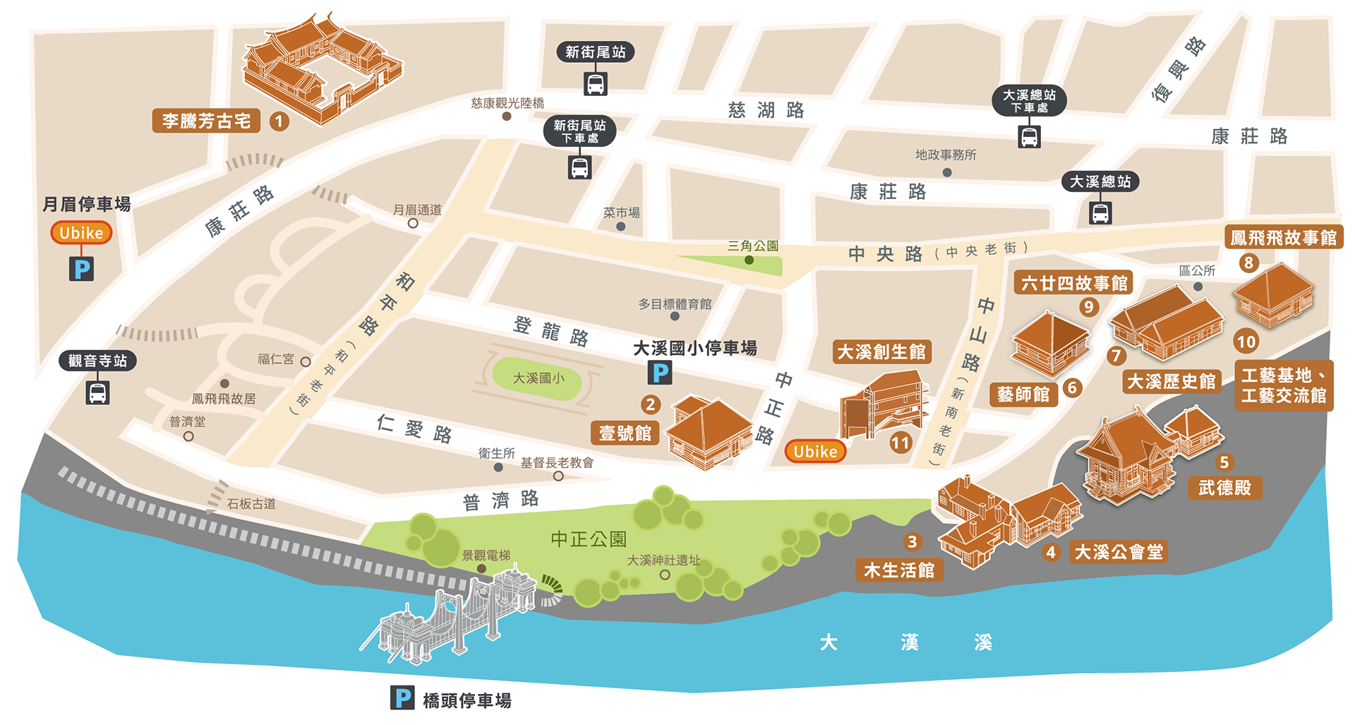博物館舍分布圖