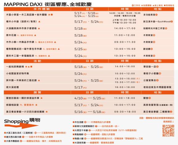 木博館十週年_摺頁DM線上版-3