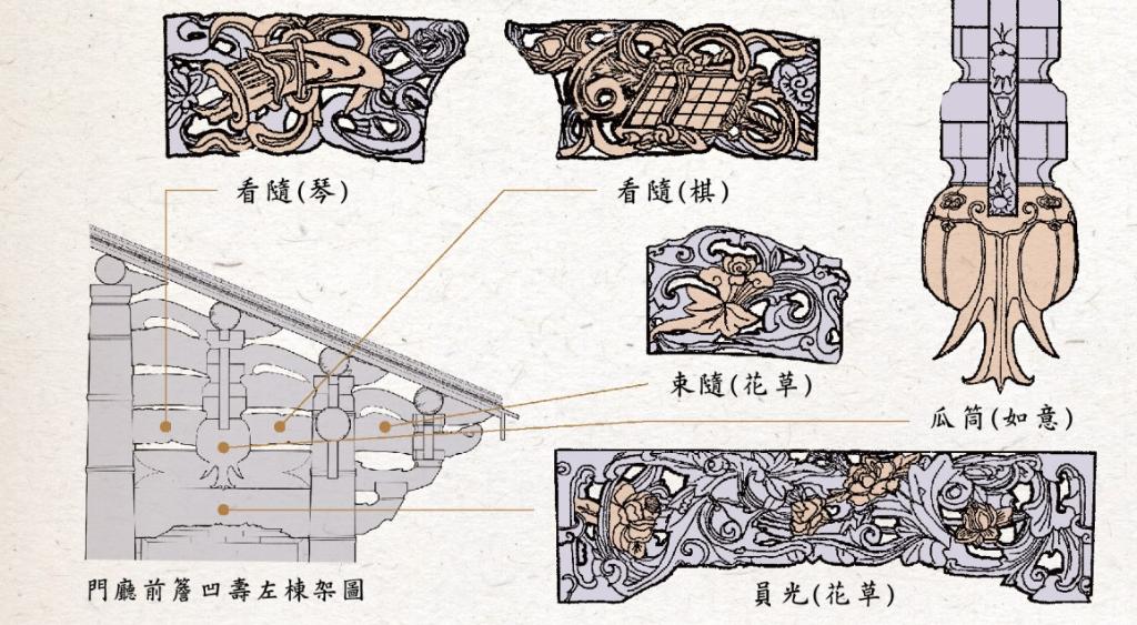 看隨 看隨