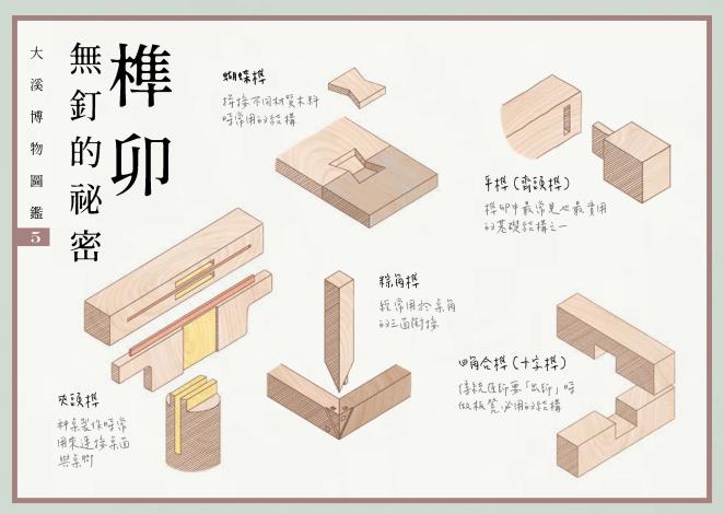 一本大溪_2019明信片_05