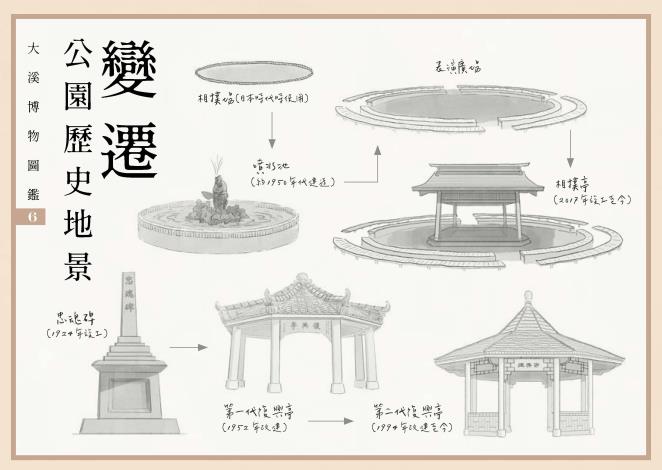 一本大溪_2019明信片_06