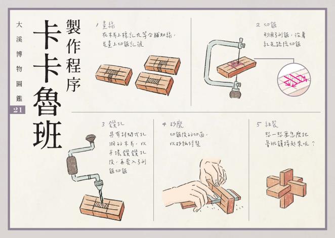 2022圖鑑明信片_21