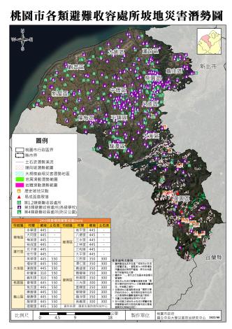 桃園市各類避難收容處所坡地災害潛勢圖