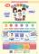 婦幼局幼兒海報20250722