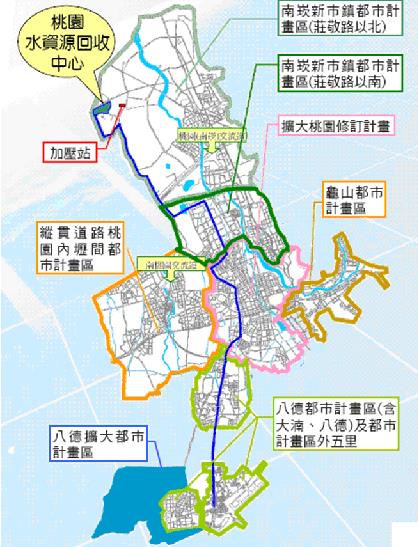 回收中心