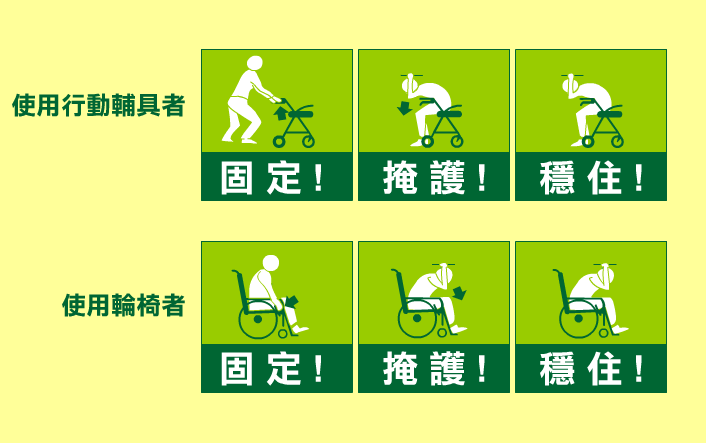 地震保命3步驟-輪椅篇