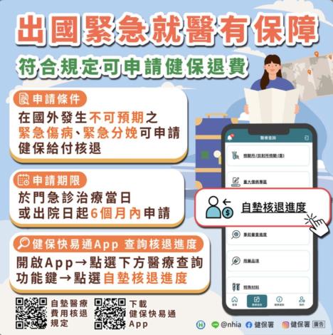 出國緊急就醫有保障 符合規定可申請健保退費