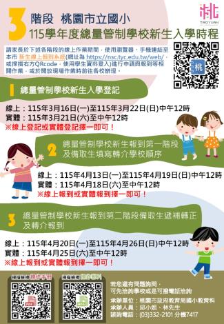 總量管制學校新生線上報到DM