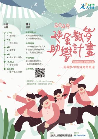 逆風計畫海報