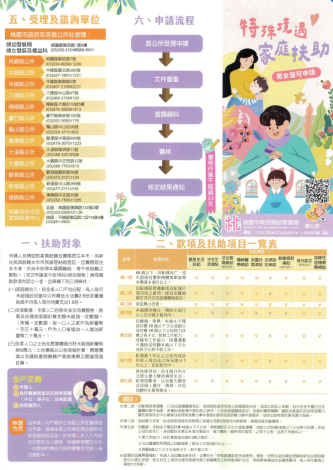 螢幕擷取畫面 2024-12-26 151635