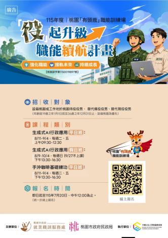 115年度役起升級職能續航計畫