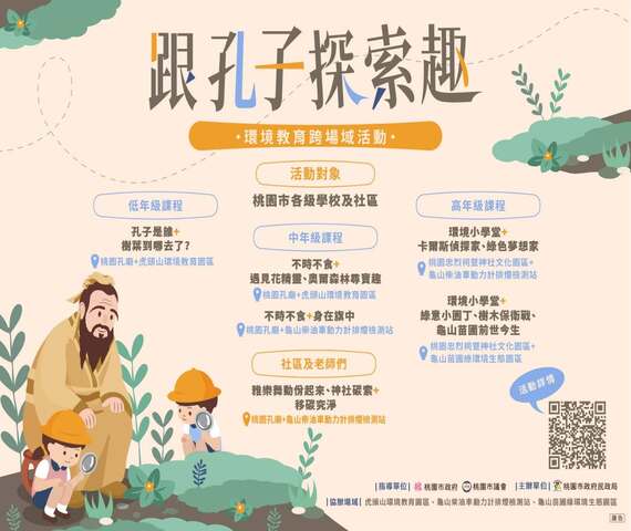 【跟孔子探索趣】115年跨場域環境教育活動，開放申請中！