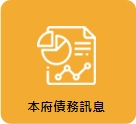本府最新債務