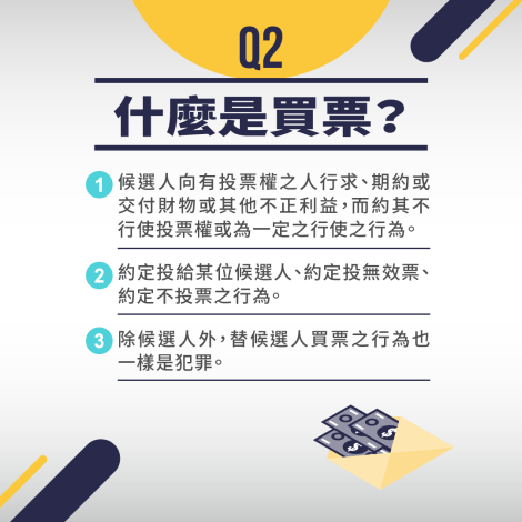 反賄選懶人包2