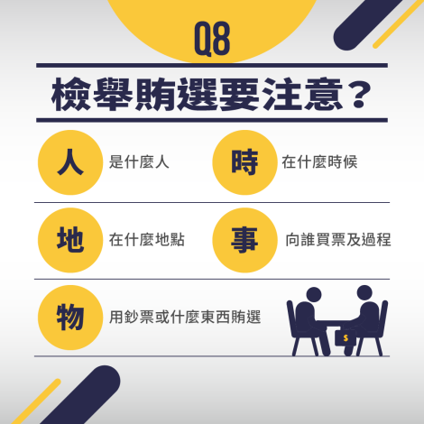反賄選懶人包8