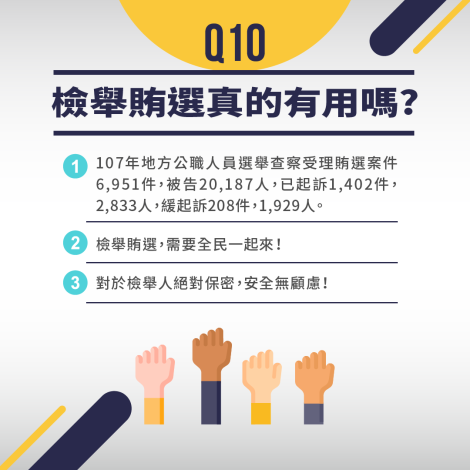 反賄選懶人包10