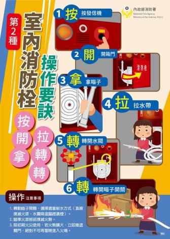 內政部消防署
